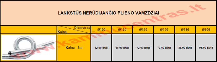 Lankstus vamzdziai 2021EUR kainynas