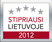 stipriausi_lietuvoje_2012